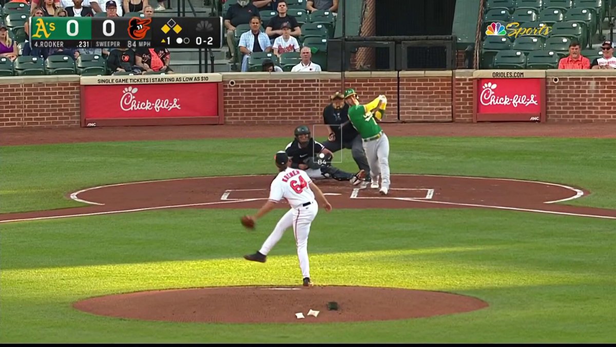 Red Sox vs. A's Game Highlights (7/17/23)