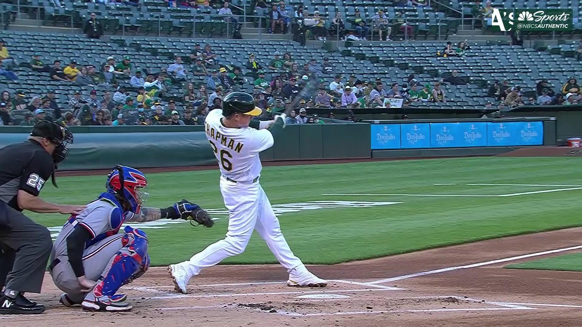 Bat Flip: Mark Canha, Mark Canha delivered one of the season's best bat  flips., By Oakland Athletics Highlights