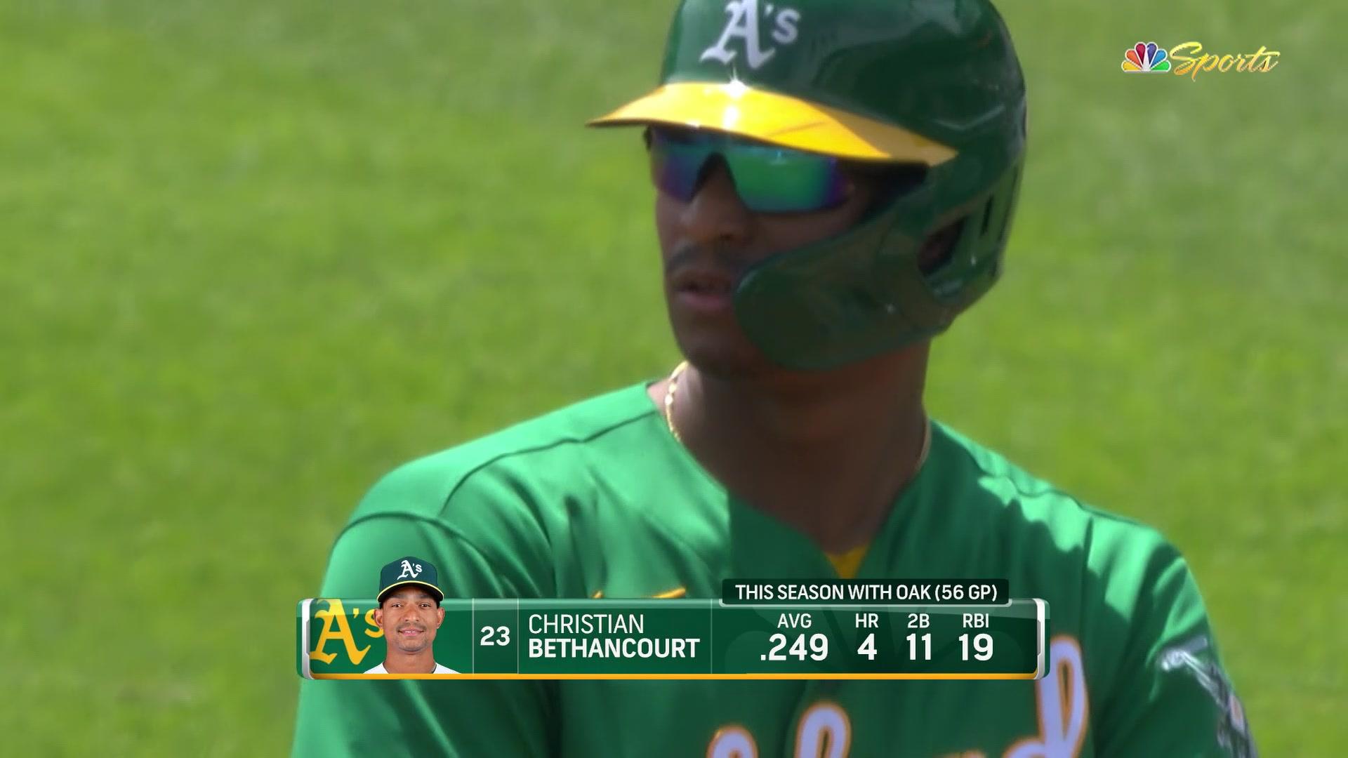 Athletics trade Christian Bethancourt to Rays for minor league