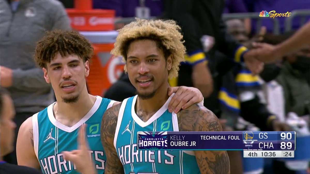 How Charlotte's Loss Became Kelly Oubre Jr.'s Gain