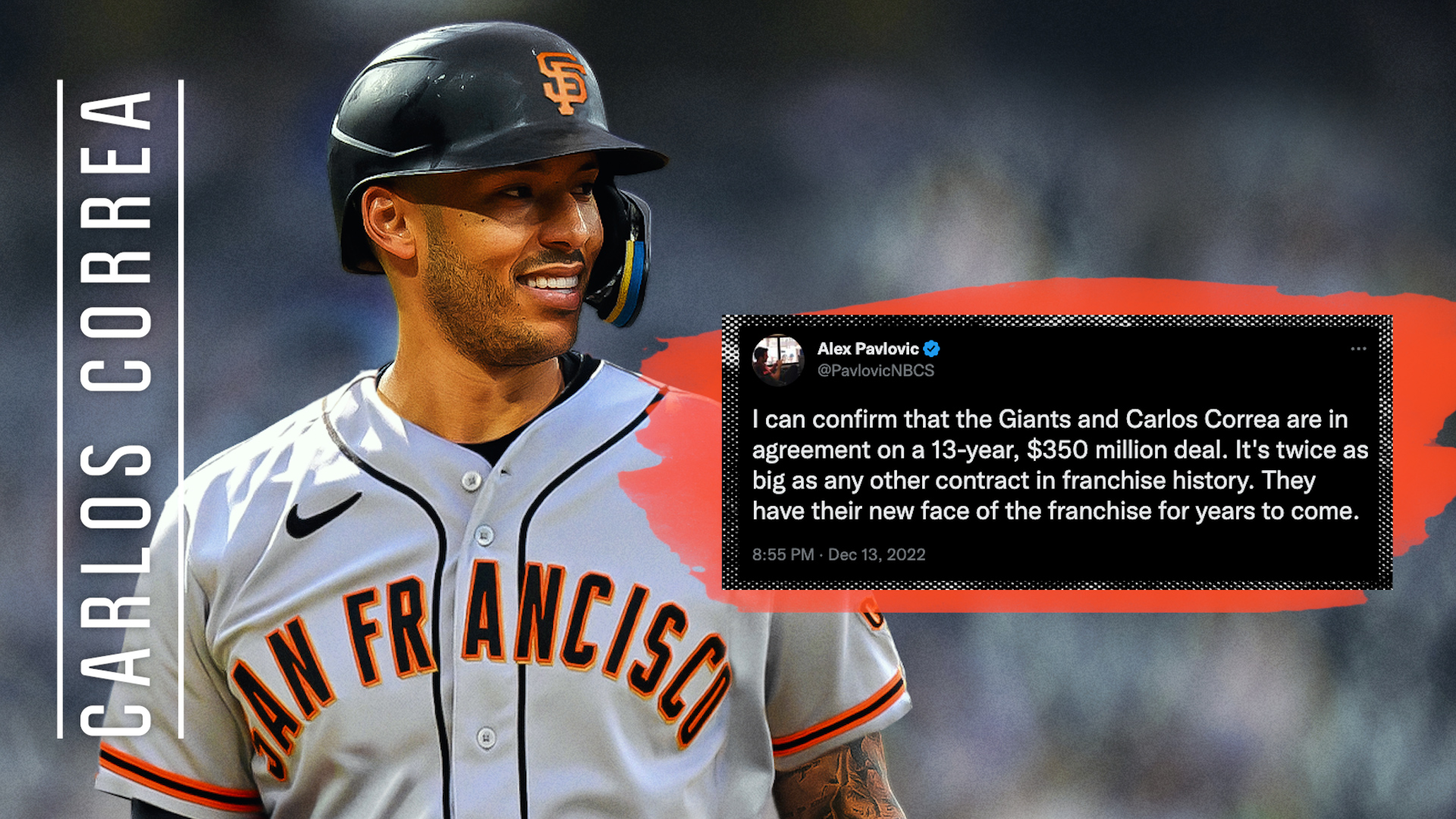 MLB Breaking News: Carlos Correa Signs with San Francisco Giants