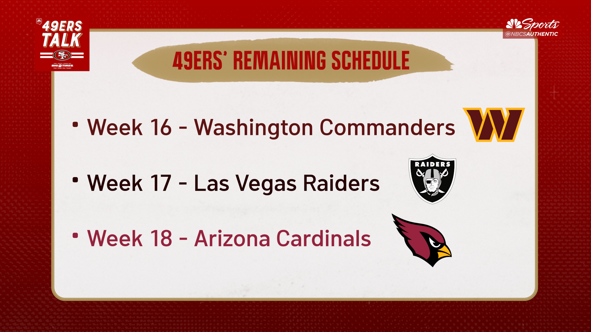 remaining schedule for the washington commanders