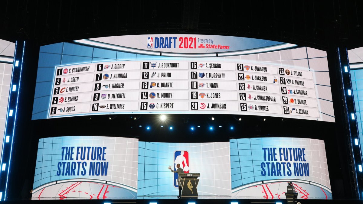 NBA Draft results: Warriors select Moses Moody with No. 14 pick