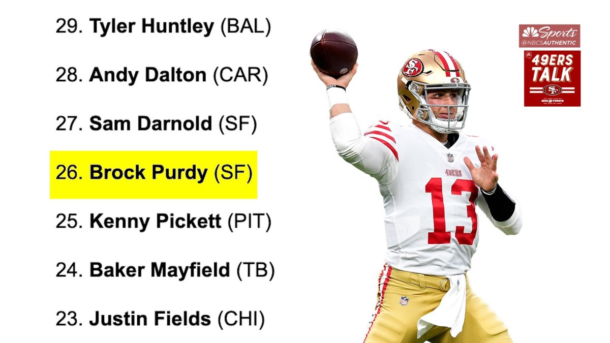 ESPN Analyst: Sam Darnold Could Lead 49ers To Super Bowl - The Spun: What's  Trending In The Sports World Today