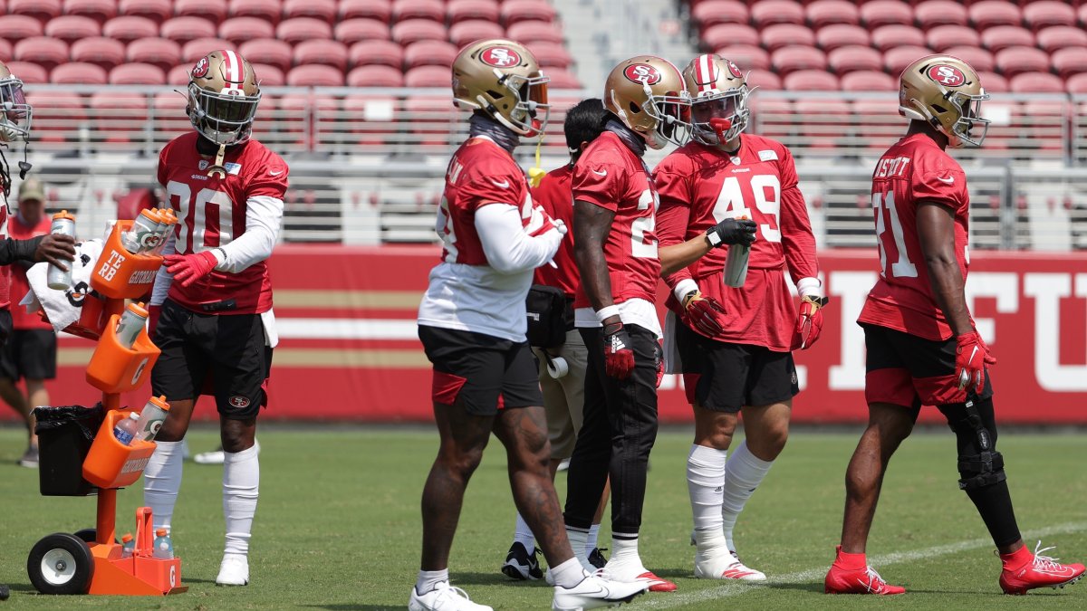 49ers 2020 Roster Tracker: 53-player cut-down