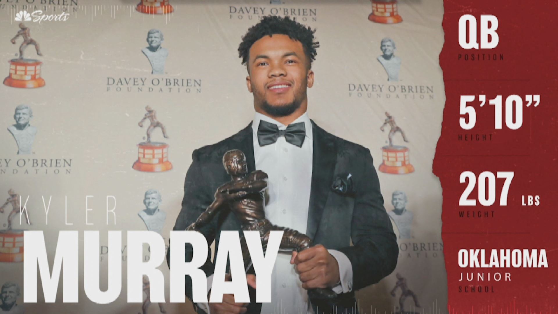 Prospect Profile: Oklahoma QB Kyler Murray