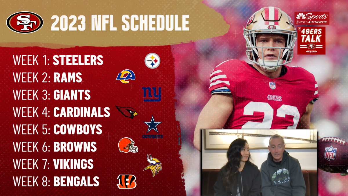 NFL Sunday Night Football Schedule 2022: How to watch marquee matchups on  NBC – NBC Sports Bay Area & California