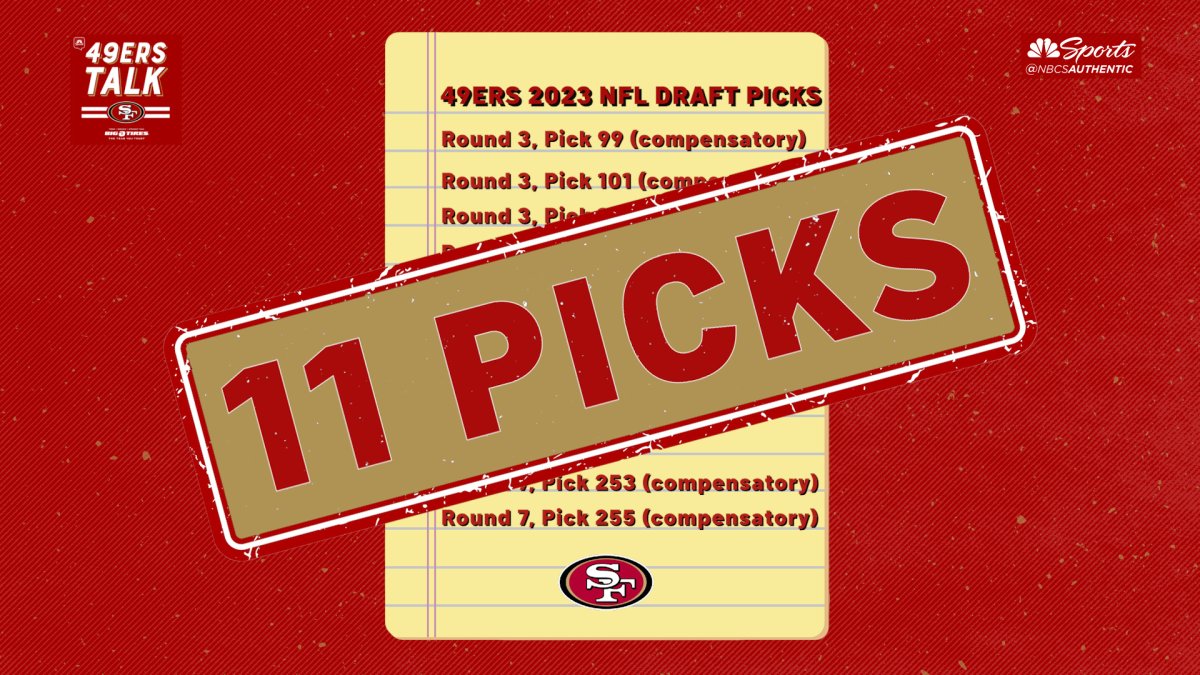 San Francisco 49ers Mock Draft 2023: All 11 Draft Picks - Sports  Illustrated San Francisco 49ers News, Analysis and More