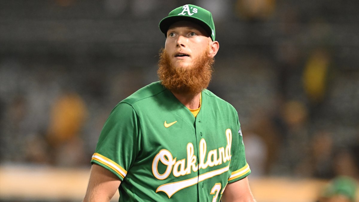 Oakland A's roster moves: Three new arms join bullpen - Athletics