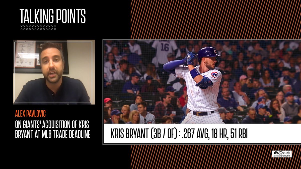 Newly acquired 3B/OF Kris Bryant 'the perfect fit' for Giants