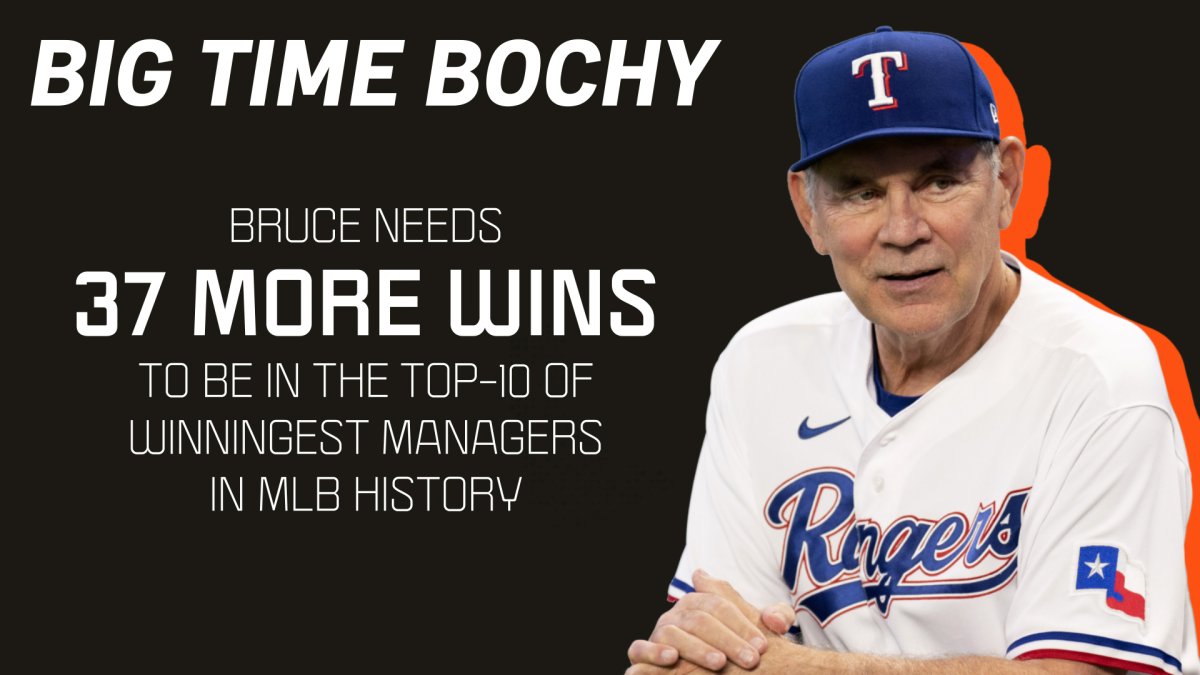 Why did Bruce Bochy come out of retirement? We went to his Nashville home  to find out