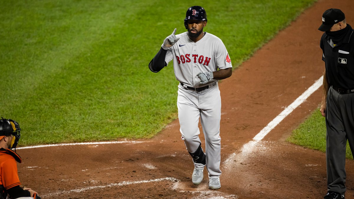 San Francisco Giants reportedly interested in Jackie Bradley Jr. - McCovey  Chronicles