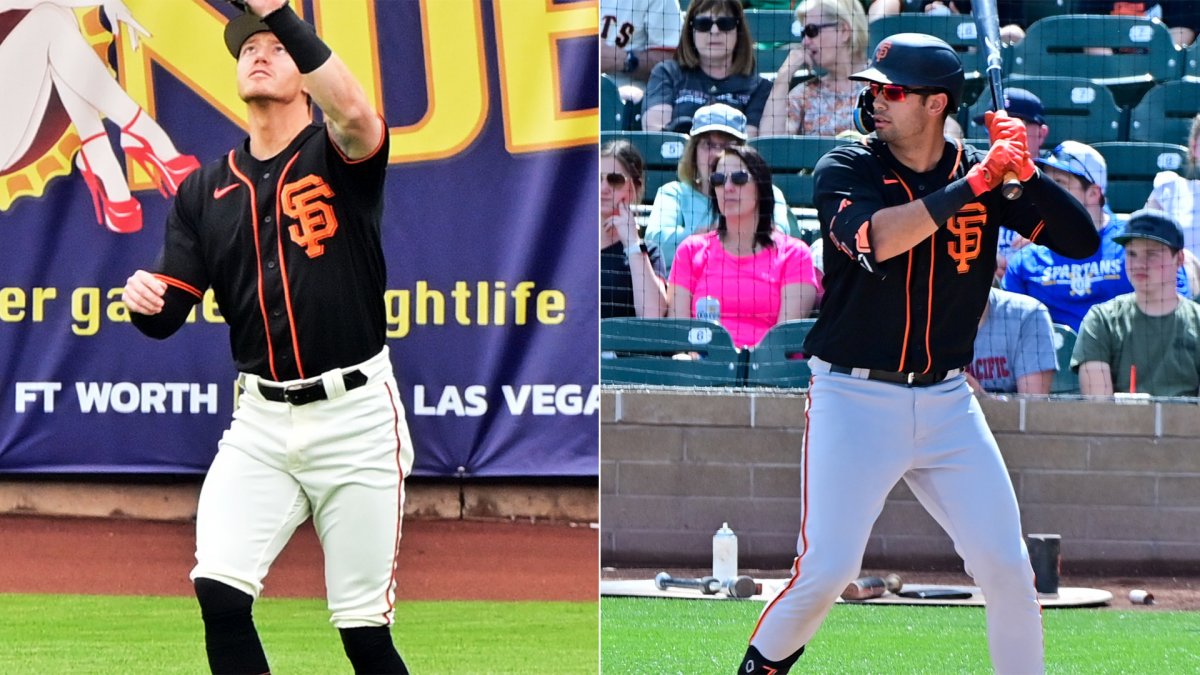 Breaking down 2023 Giants: lineup, rotation, bullpen, depth and more