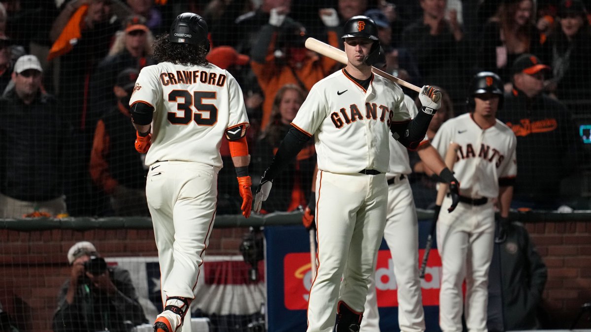 Madison Bumgarner, Giants shut out Pirates for wild-card win - Los