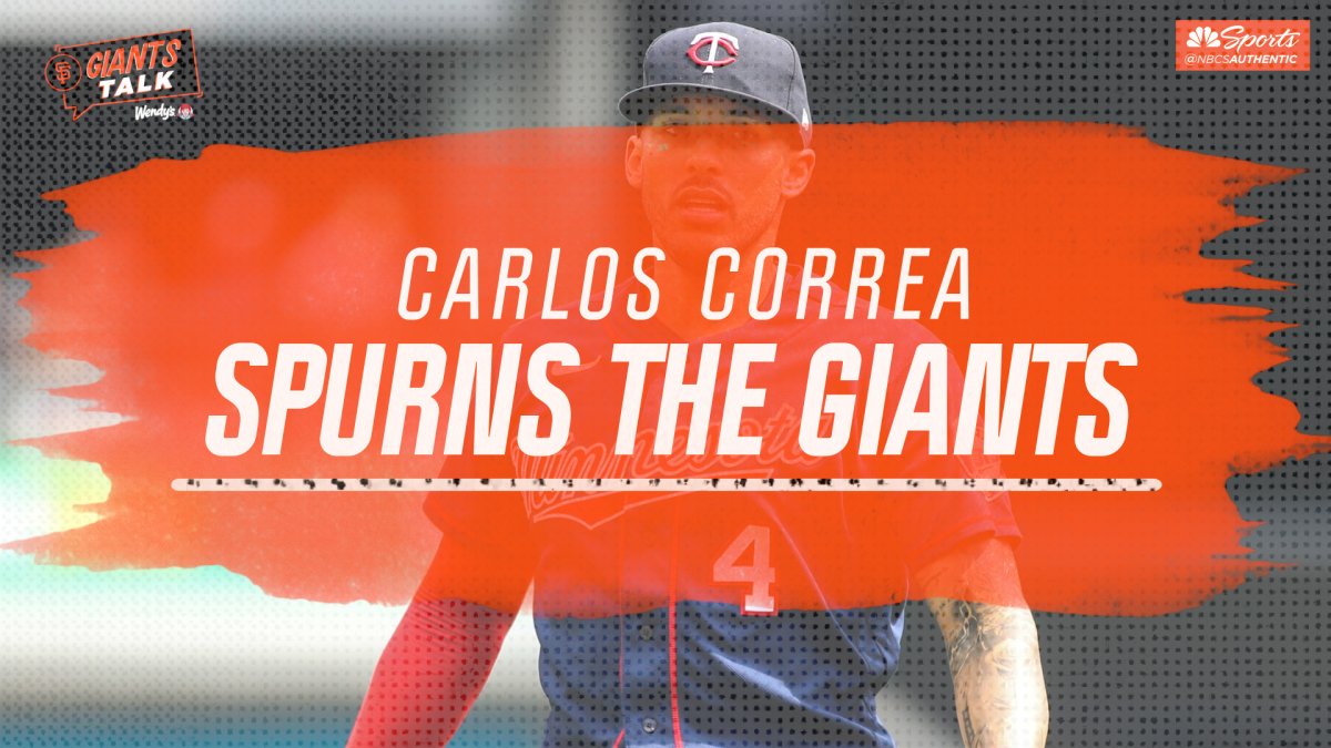 Carlos Correa Rumors: Giants Front-Runners to Sign SS After Aaron Judge  Pursuit, News, Scores, Highlights, Stats, and Rumors