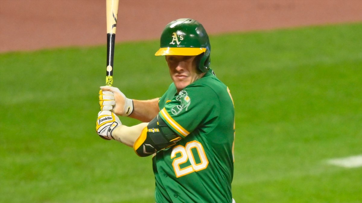 Mark Canha sets Oakland A's career record with 60th hit-by-pitch -  Athletics Nation