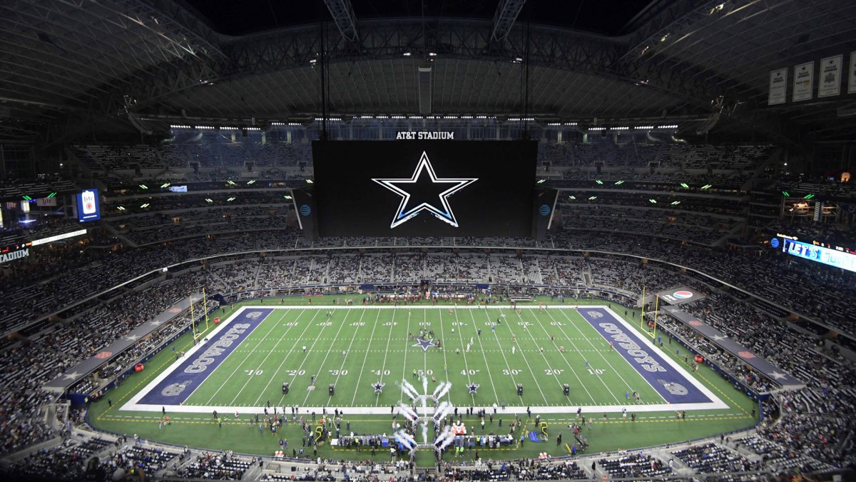 AT&T Stadium, Dallas Cowboys football stadium - Stadiums of Pro