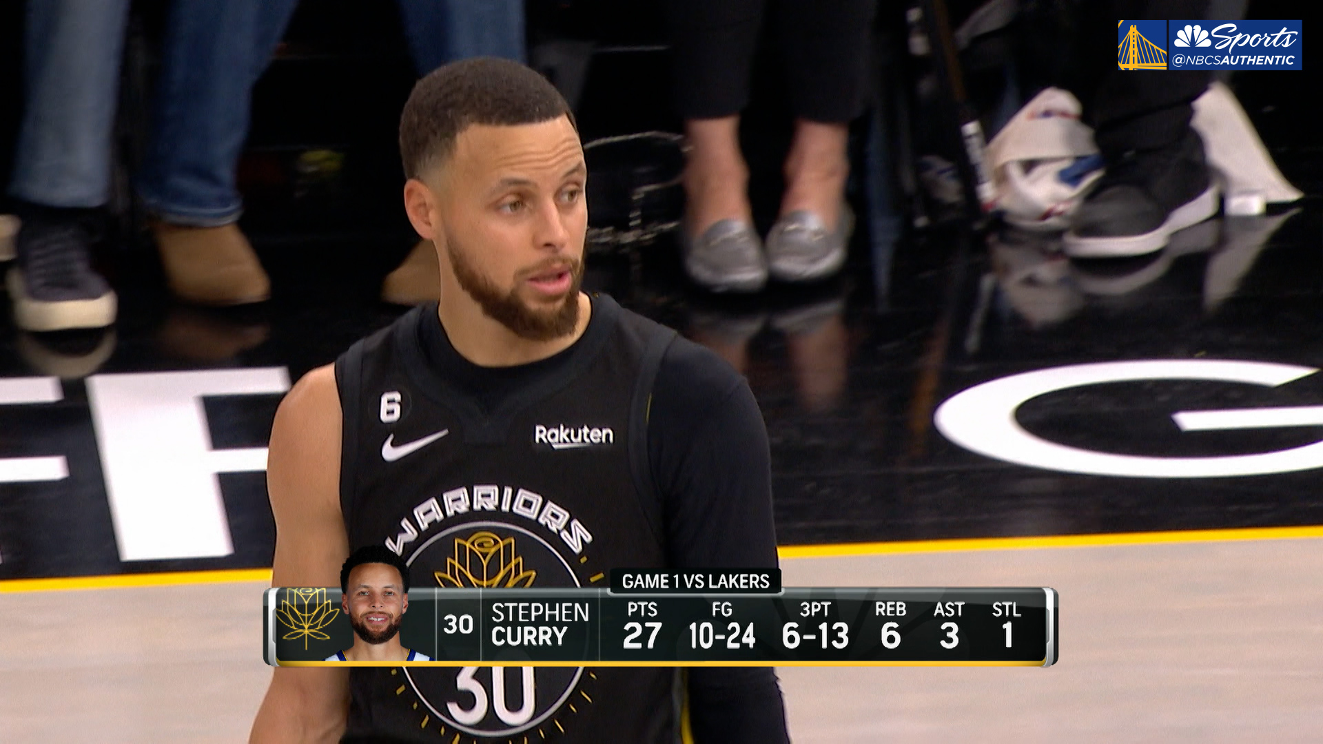 Stephen Curry with 27 Points vs. Los Angeles Lakers