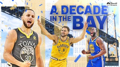 Golden State Warriors - Wikipedia