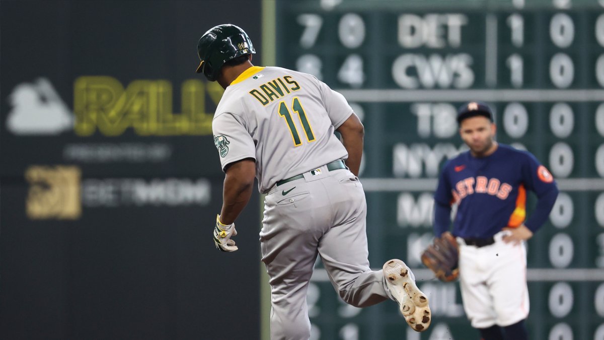 Elvis Andrus, Khris Davis traded in five-player deal