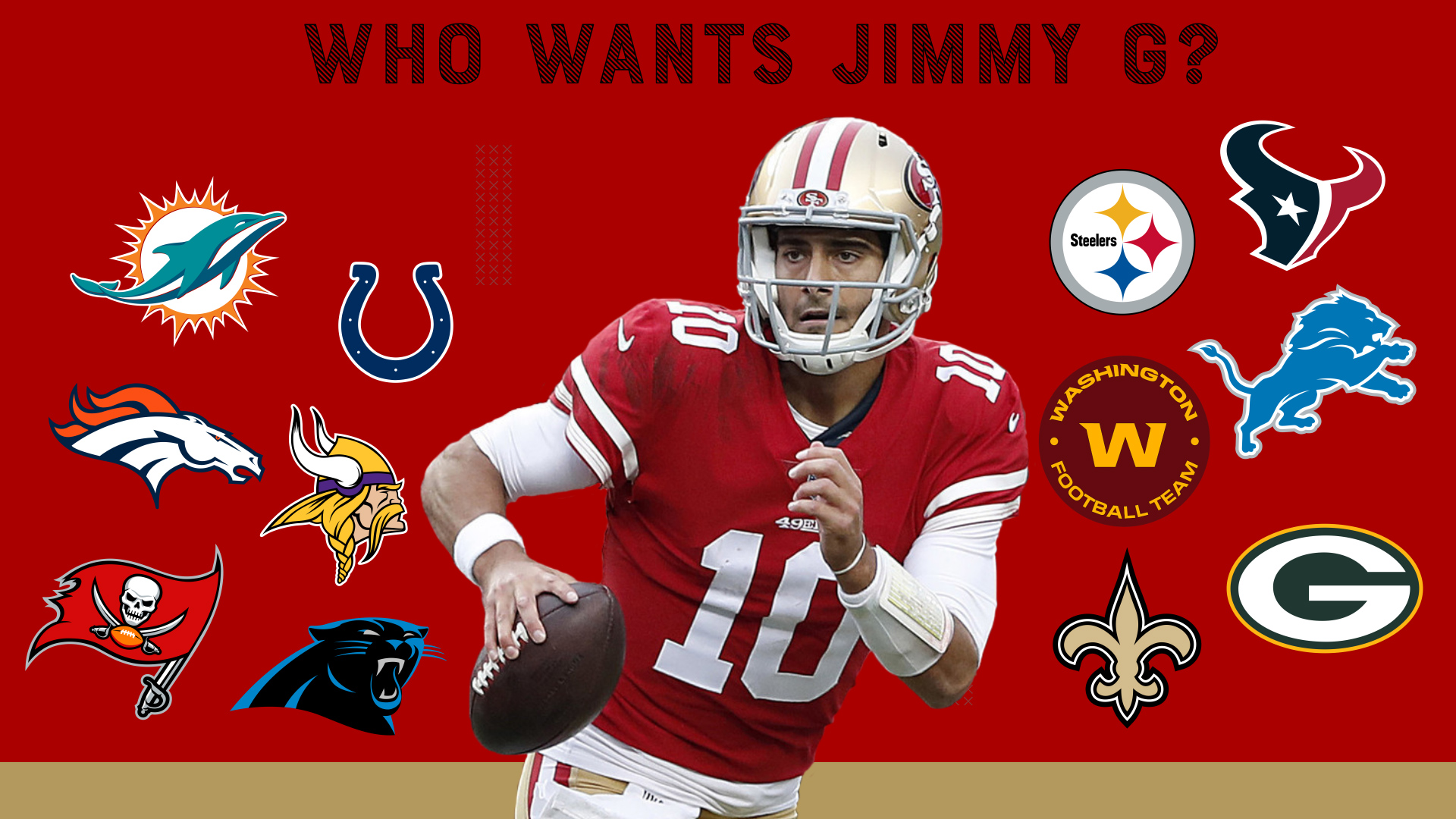 What team will Jimmy Garoppolo be playing for next season? – NBC Sports Bay  Area & California