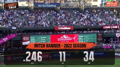 Manaea gives scouting report of new teammate Mitch Haniger