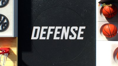 Warriors Postgame Live discuss Dubs defensive identity