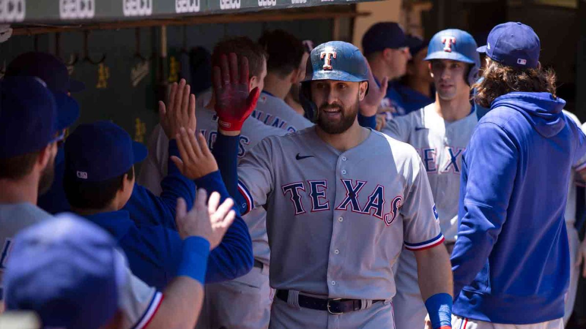 Joey Gallo homers in fifth straight game