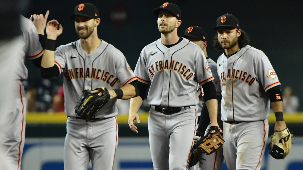 SF Giants News: How likely are the Giants to reunite with Kris