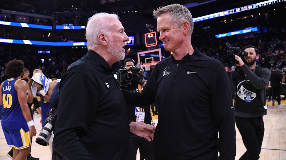 How Old is Steve Kerr? Exploring the Age and Legacy of the Warriors' Coach