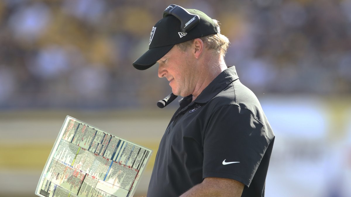 Jon Gruden Biography