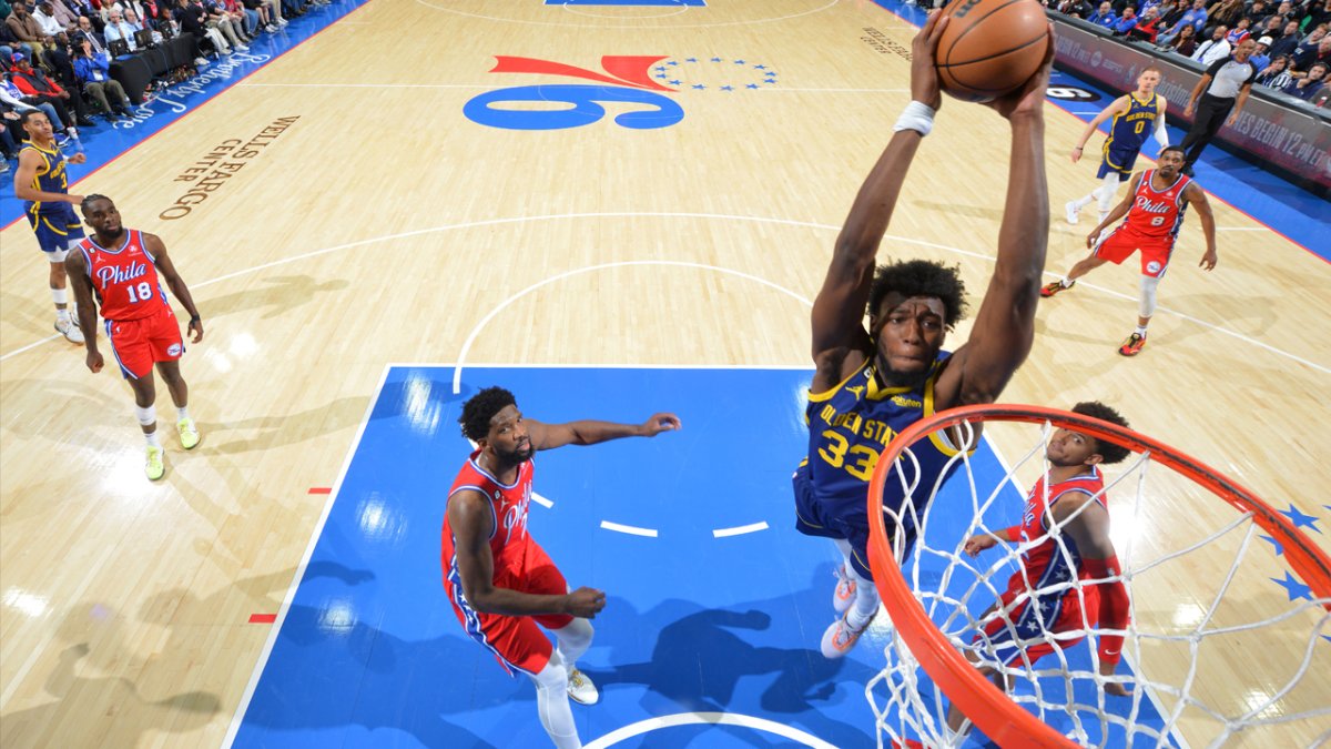 James Wiseman to remain with Warriors on road trip after strong showing