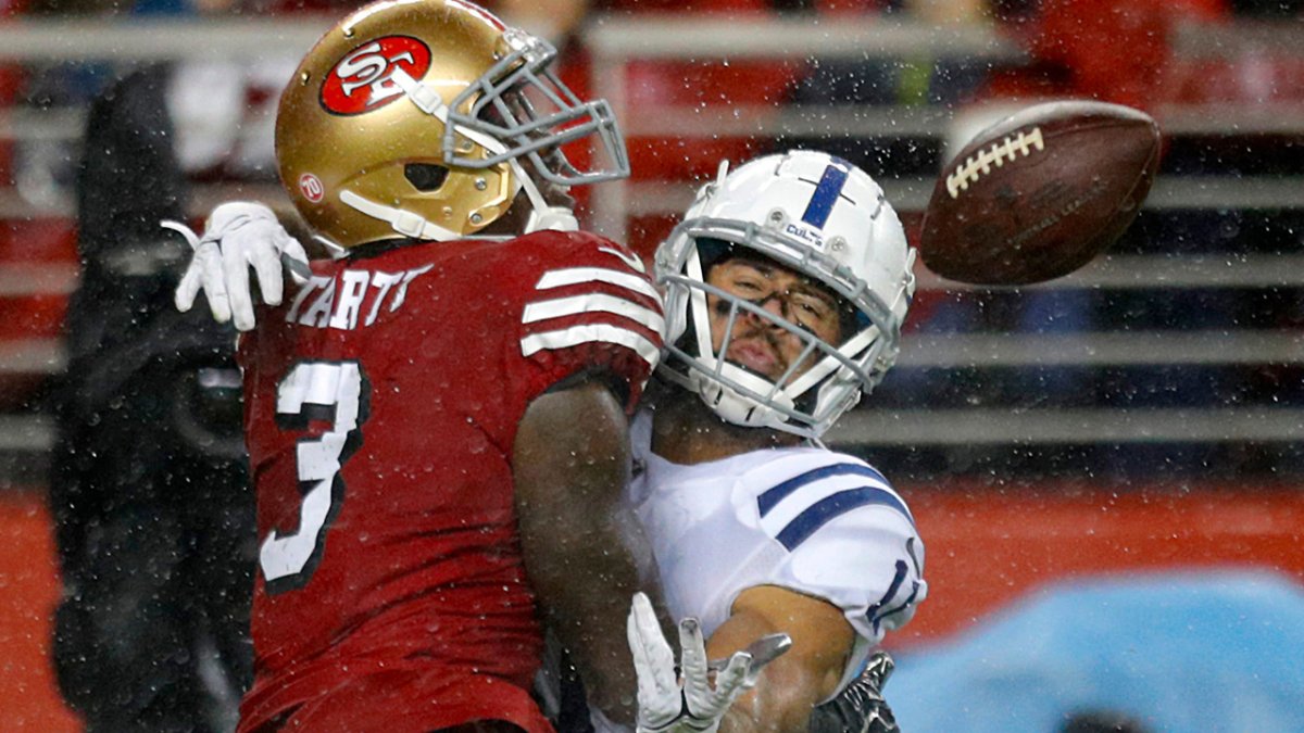 49ers' Kyle Shanahan admits Christian McCaffrey-Elijah Mitchell usage  mistake – NBC Sports Bay Area & California