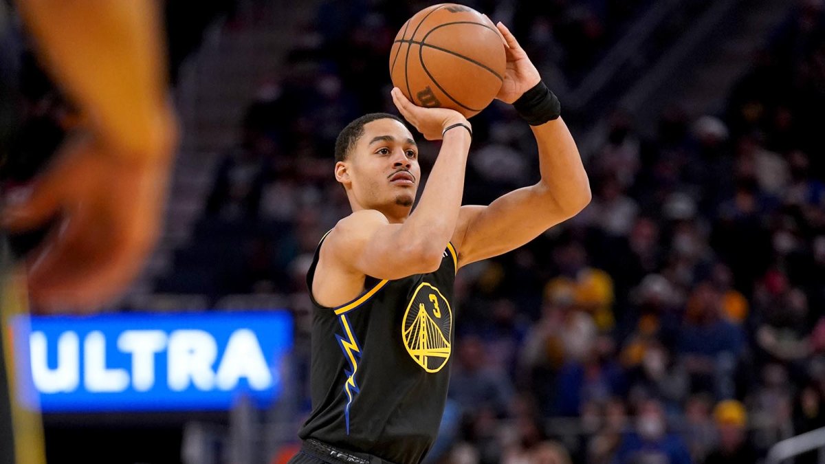 Jordan Poole had to be moved to pay Draymond Green, where CP3 fits on  Warriors, What's Wright?