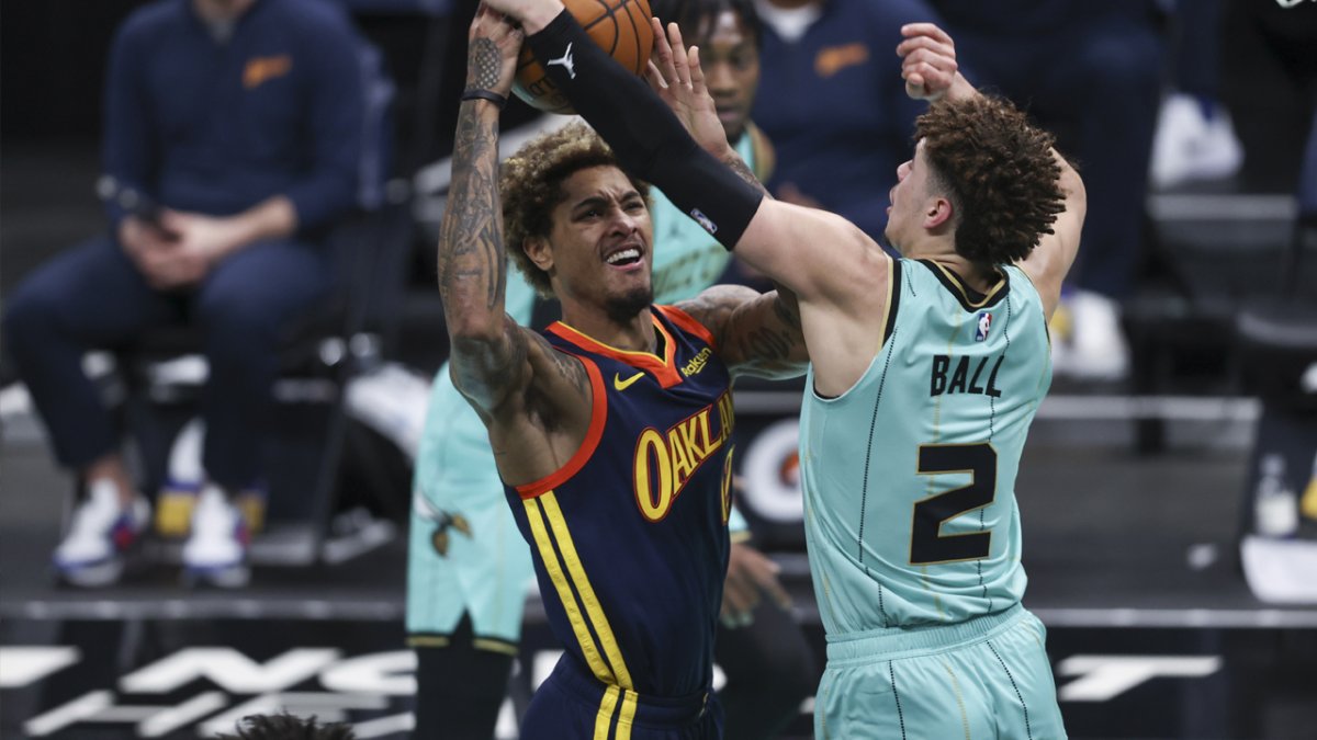 Kelly Oubre Jr. Rumors: Knicks, Heat, Spurs Linked to Warriors