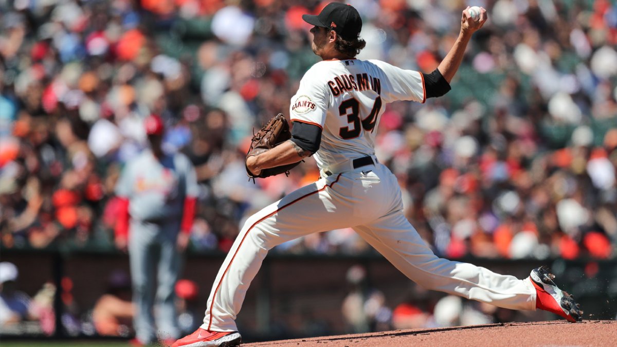 How concerned should we be about Kevin Gausman's potential injury?