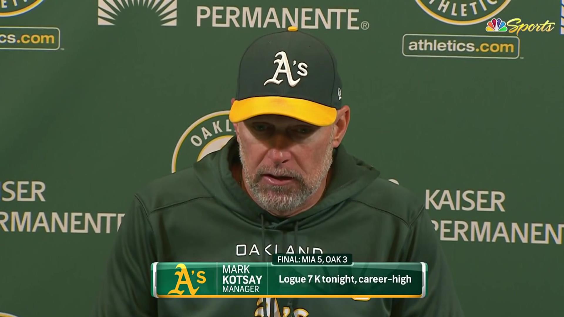 A's Manager Mark Kotsay's Goals for the Final Month of the Regular