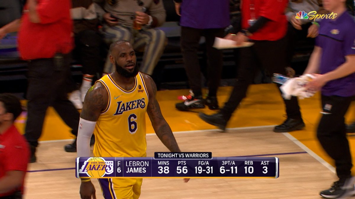 LeBron James drops an historic 56 points to bury Warriors