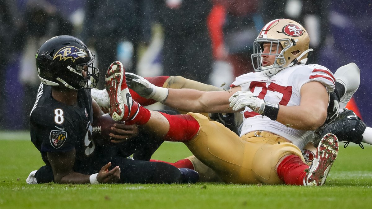 NFL schedule 2022: 49ers' opponents, dates, bye week, key matchups