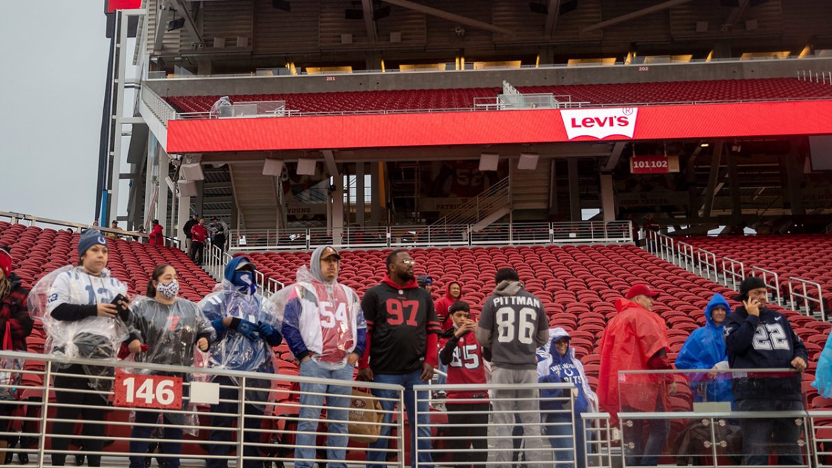 Standing Room Only Tickets at Levi's Stadium 