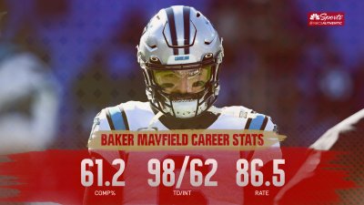 NFL Insider Clarifies 49ers' Pursuit of QB Baker Mayfield