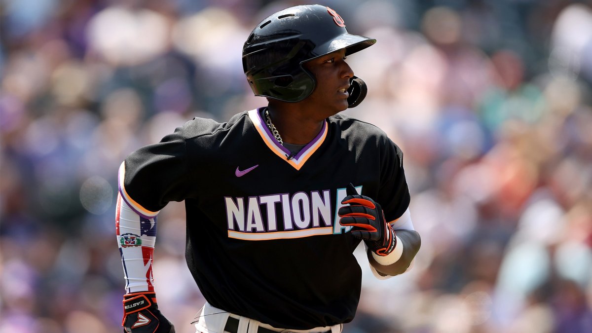 2023 Prospects: San Francisco Giants Top Prospects - Baseball  ProspectusBaseball Prospectus