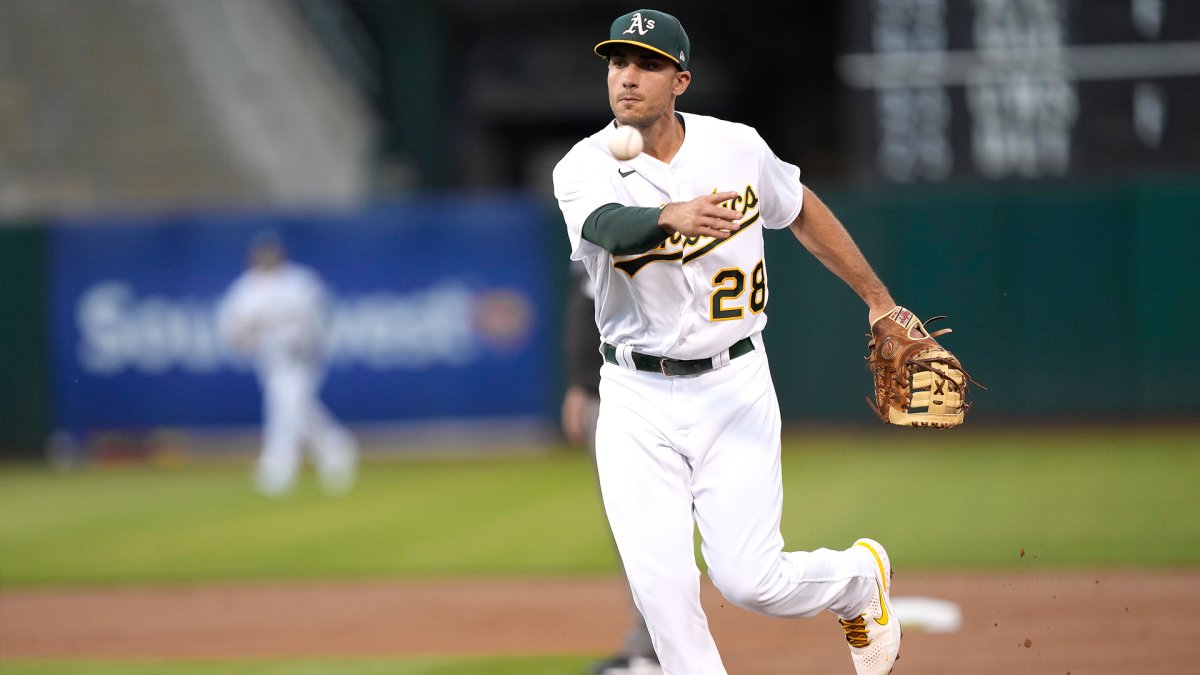 A's Matt Olson, Matt Chapman win Gold Gloves, Sports