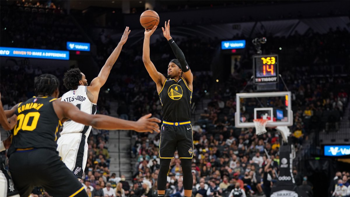 Warriors introduce Jonathan Kuminga and Moses Moody of 2021 NBA Draft Class  