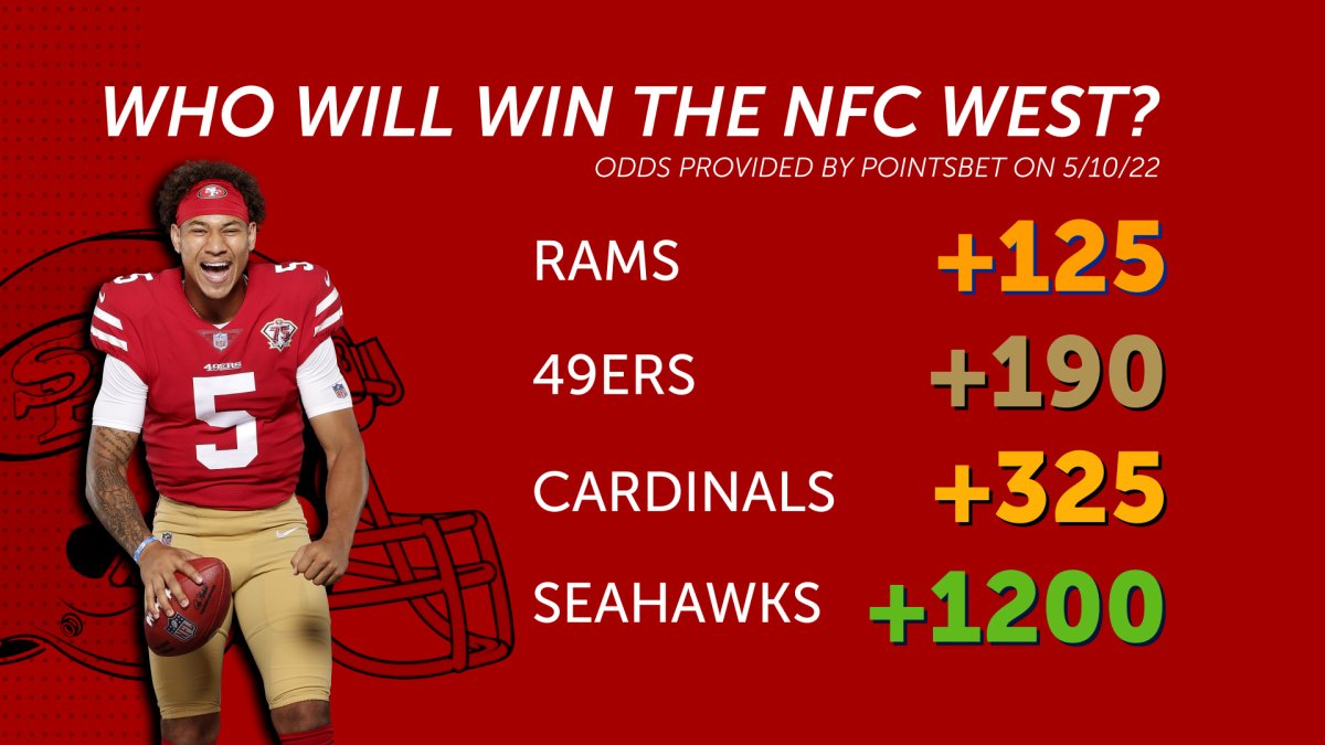 Breaking down 49ers odds to win NFC West next season – NBC Sports Bay Area  & California