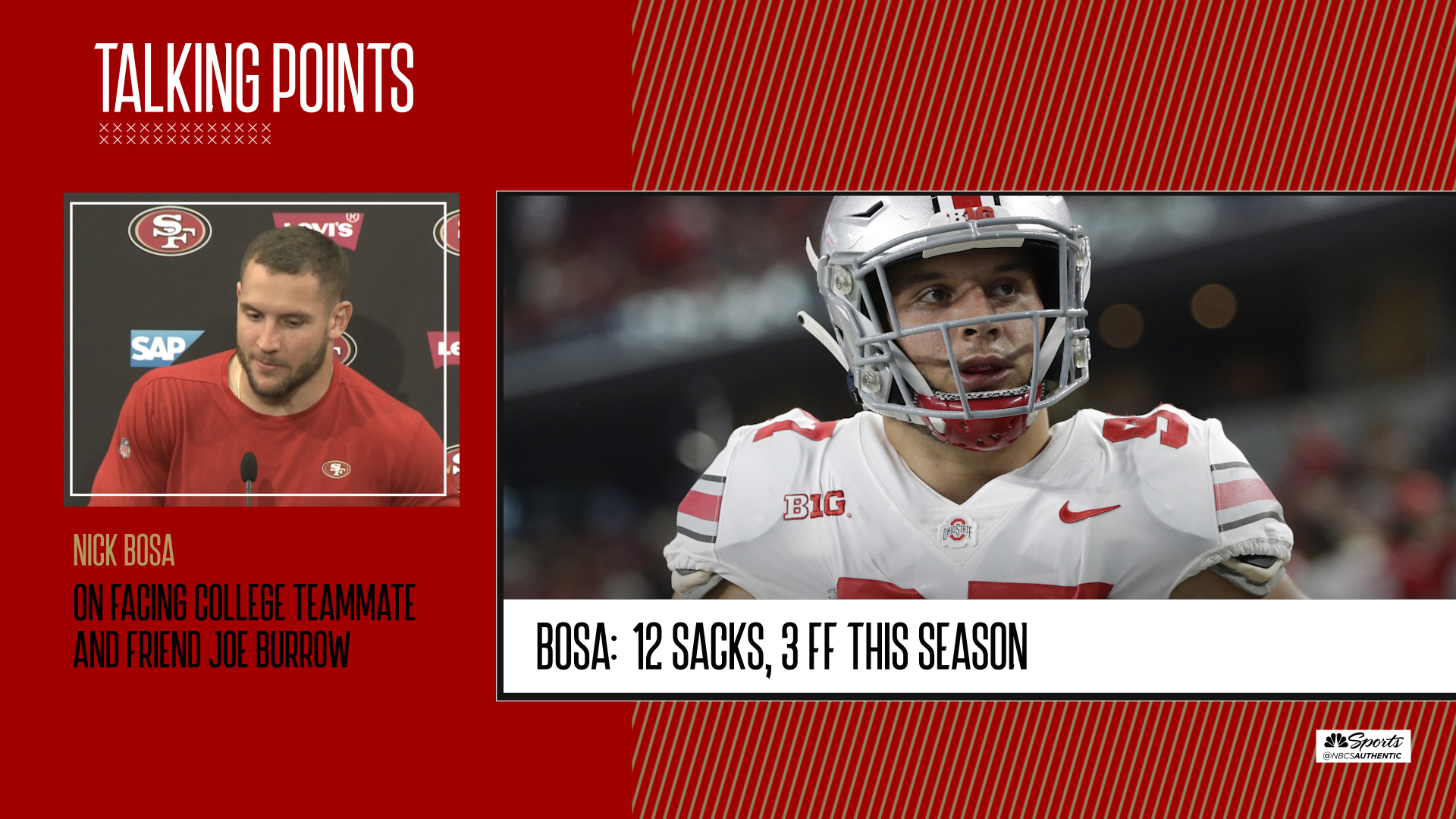 O$U had both Joe Burrow and Nick Bosa on the squad at one point 