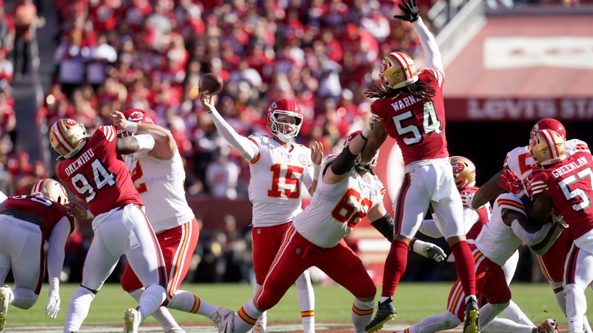 KC Chiefs vs SF 49ers Oct 23 2022 Game Day Poster