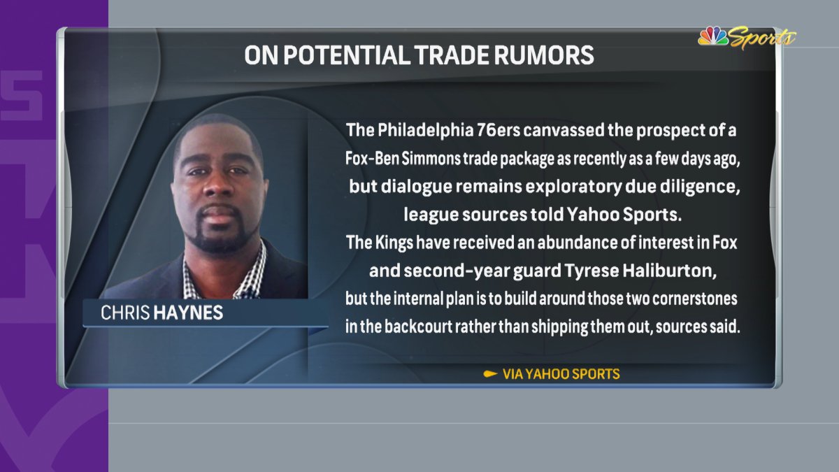 Dissecting Monte McNair’s comments as Kings trade rumors swirl NBC