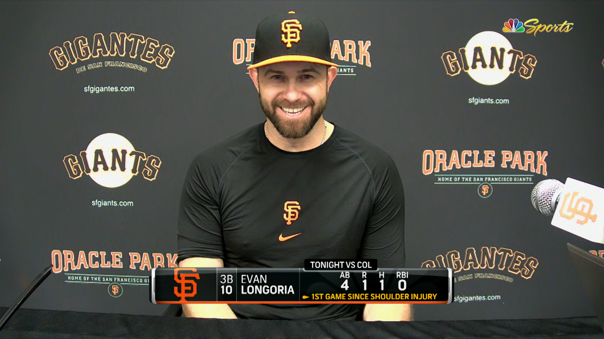 SF Giants: What Is Evan Longoria's Role in 2021?