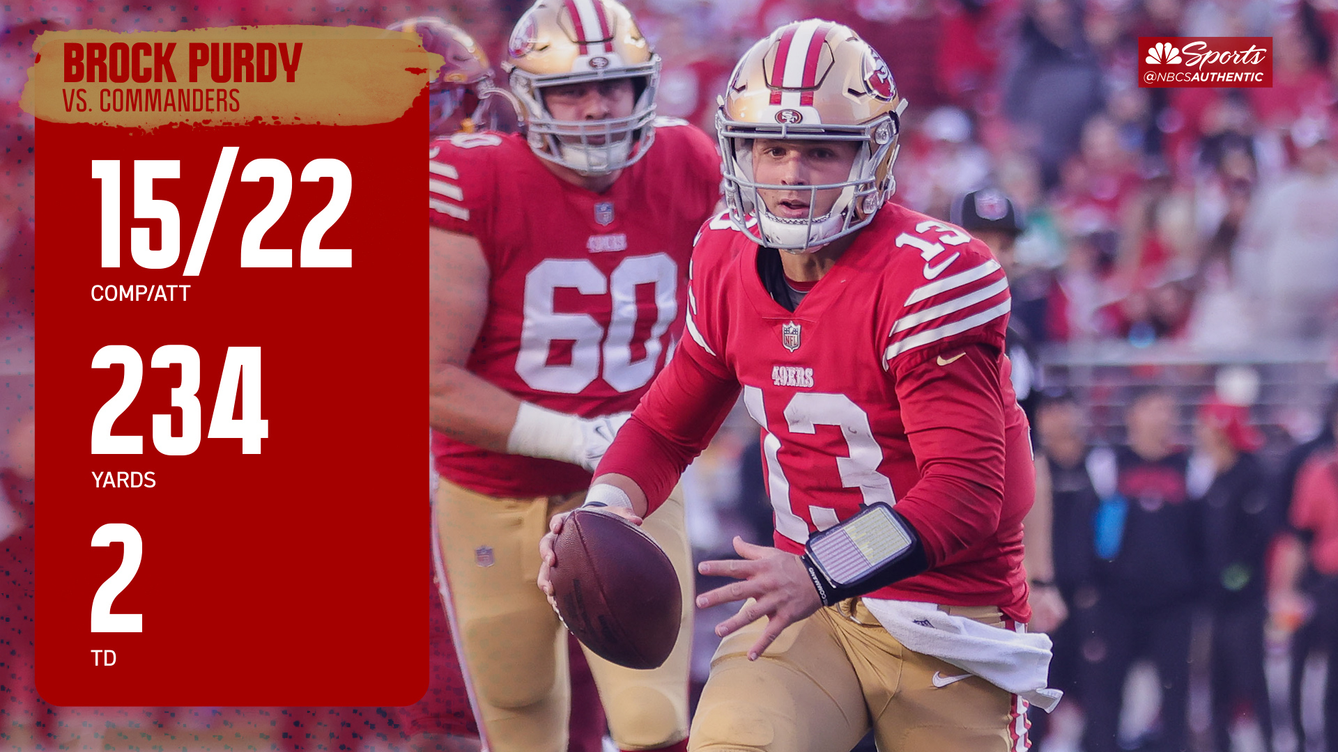 49ers news: How QB Brock Purdy won Kyle Shanahan's trust in 2022